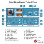 Yoritsu Voltage Stabilizer Mono Display MDi-15-2